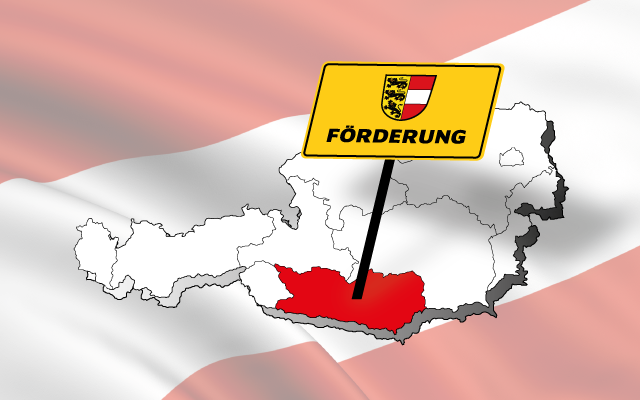 F&ouml;rderungen - Teil 2